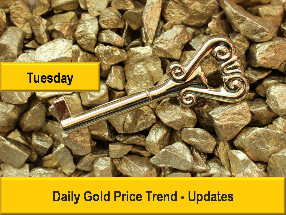 ESSGlobalMarket's tweet photo. Gold price closed below US$1,260.00 per oz for last 4 days,lacks momentum to rise above US$1,270.00. Gold price currently at US$1,255.00, USD Index rises to above 94. https://t.co/5Pps3gA4JH
#goldprice #goldtrend https://t.co/S66793tlS4