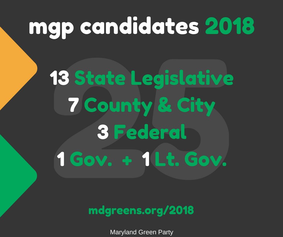 mdgreens's tweet photo. We are running our largest slate of candidates to date! Many of our down ticket campaigns are challenging otherwise unopposed incumbents.

You can view all of our candidates at https://t.co/w1WW45eO7e

#GreenWave2018🌻 #mdpoli🦀 https://t.co/69EyWyDc5S