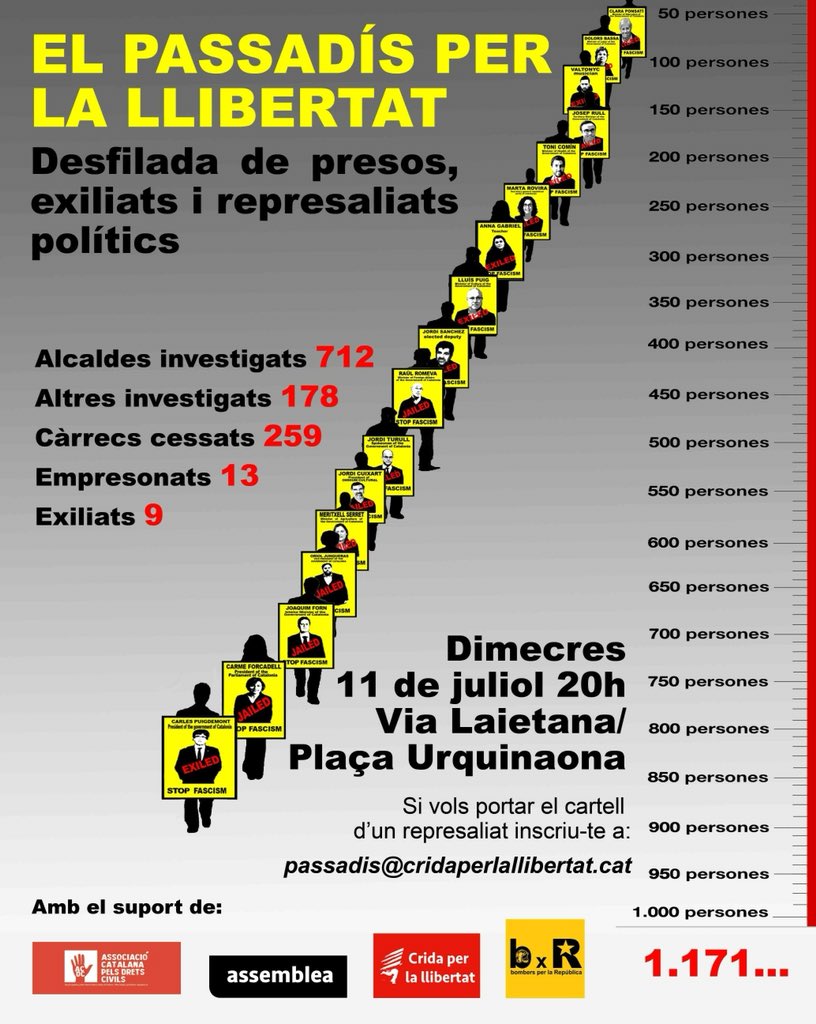 Demà a les 20h, @CridaLlibertat organitza el passadís per la Llibertat a Via Laietana. Si vols portar el cartell d'una de les persones represaliades, escriu ja a passadis@cridaperlallibertat.cat i dona suport... a les més de 1170! #LlibertatPresosPolítics #RepúblicaÉsLlibertat