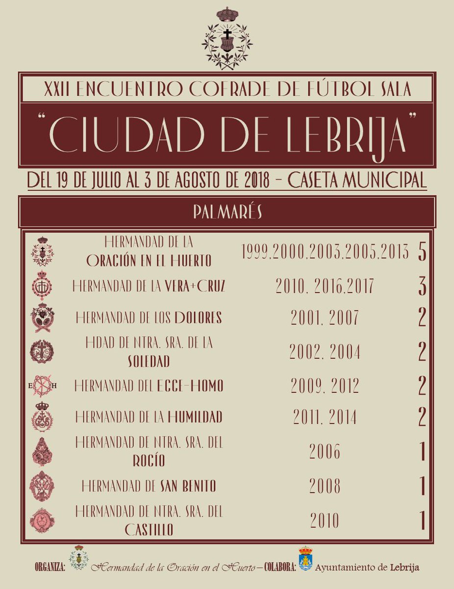 En poco más de una semana comienza una nueva edición del acontecimiento deportivo del verano en Lebrija.

Ya tenemos los grupos tras el sorteo celebrado el pasado viernes en nuestra casa-hermandad.

Recordamos también el palmarés del torneo hasta el momento.