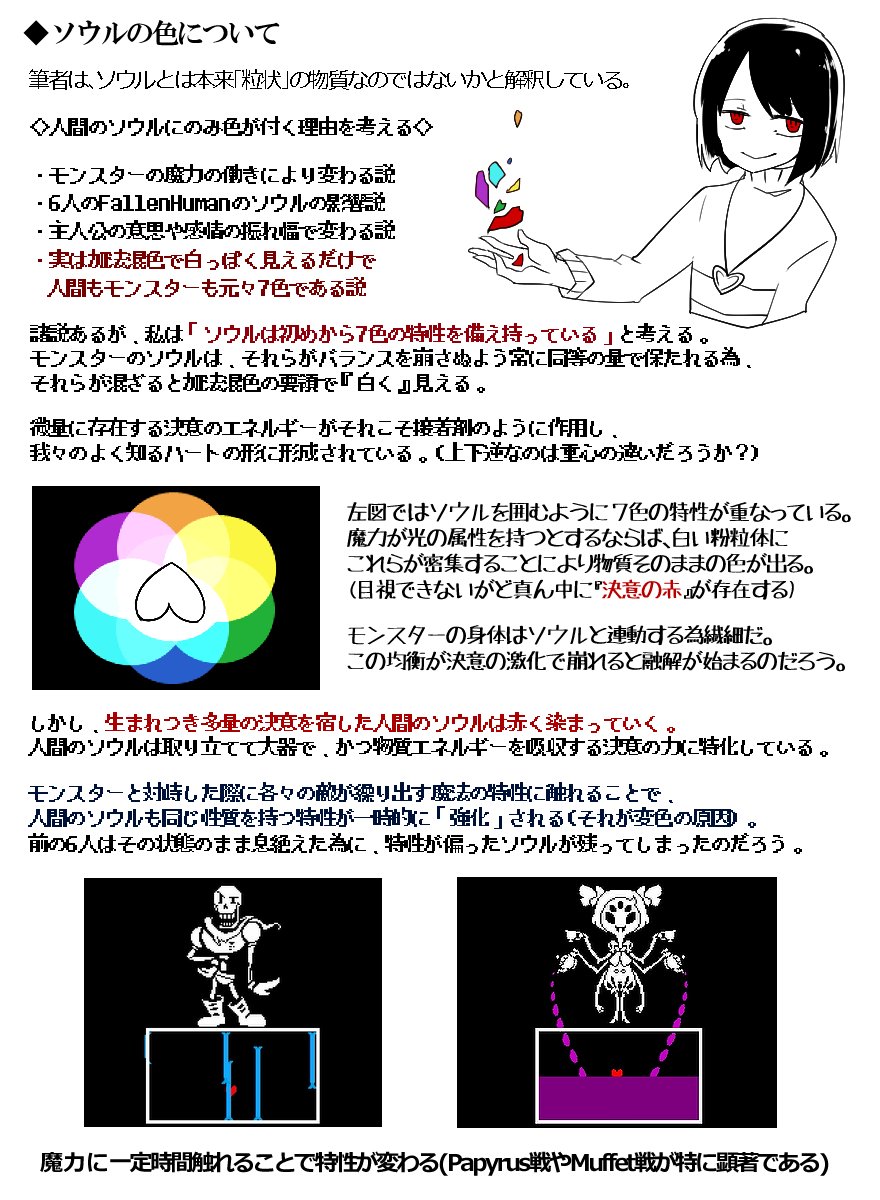 愛されし者 Undertale ソウル 色 イラストをダウンロード