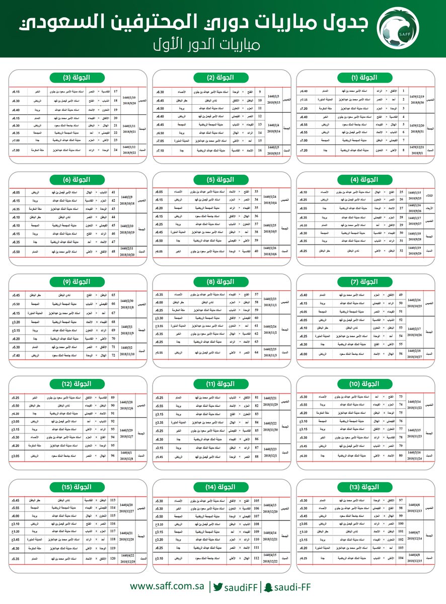 المباريات المتبقية للاتحاد