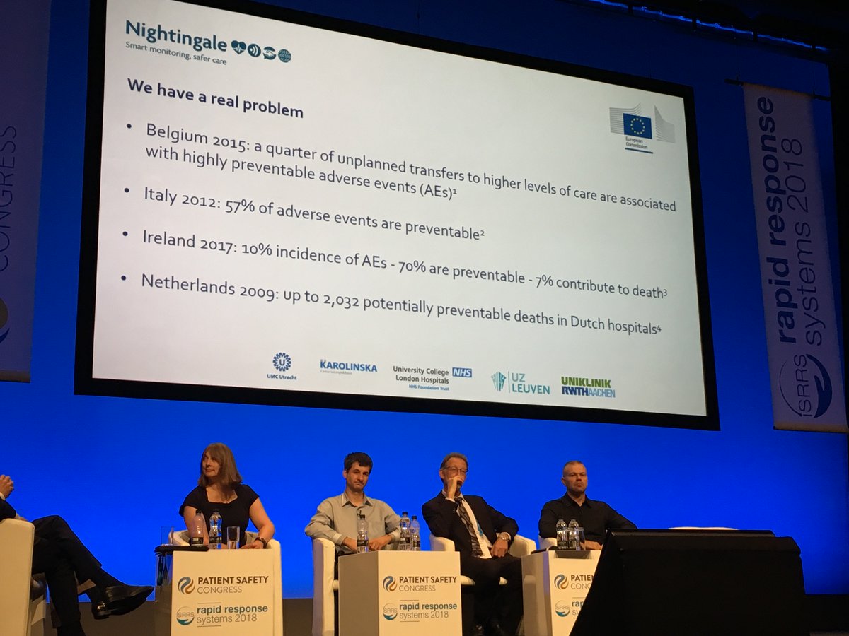 Five European academic hospitals developing together with industry the ultimate wearable patient monitor to save lives lost to unrecognised deterioration.