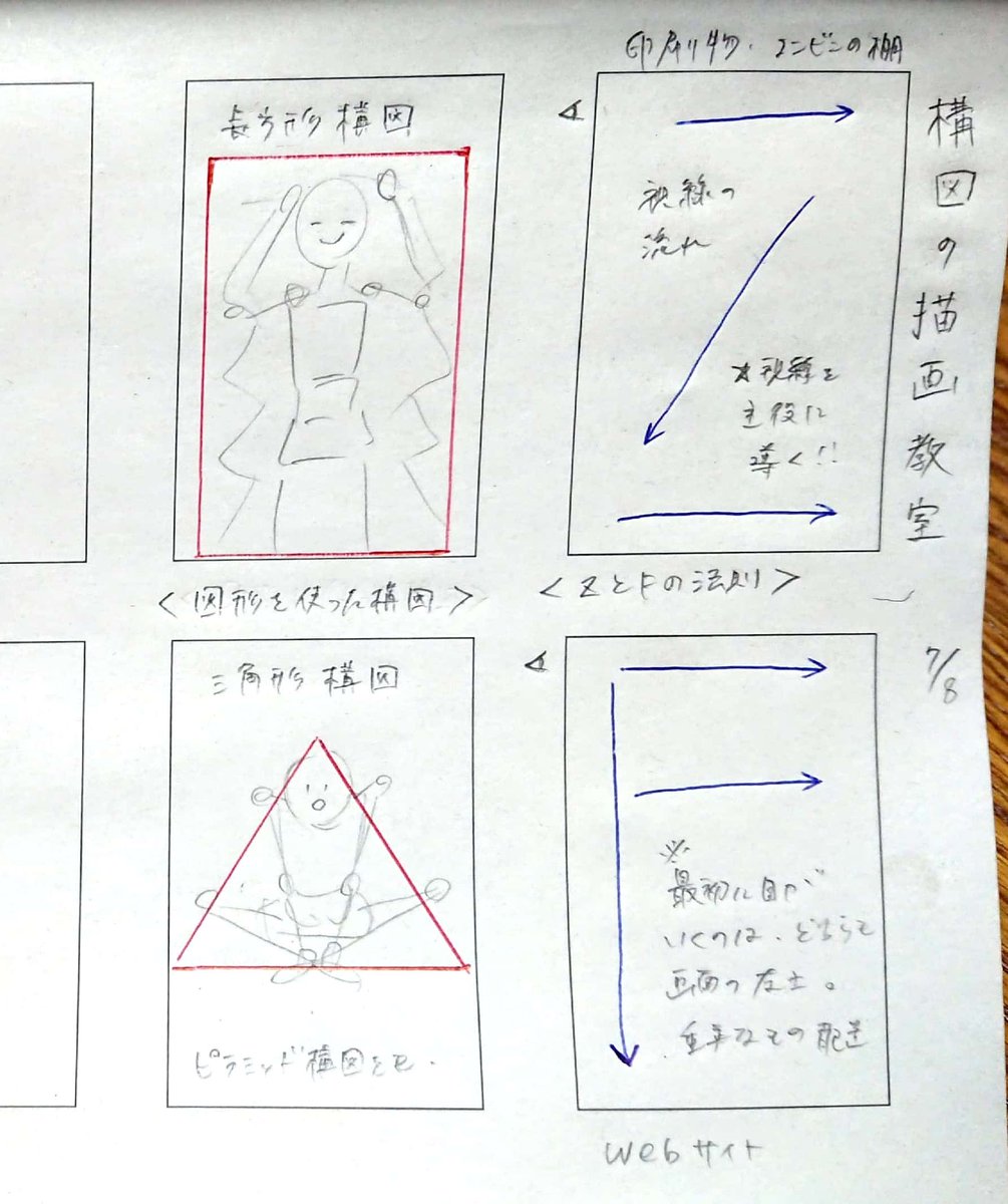 ひめここ 投稿中 イラスト漫画のための 構図の描画教室 いろいろな構図 やコラムがつまっていて面白く 勉強になりました どのイラストがどの構図で描かれているかの例が載っているのでわかりやすかったです イラスト 構図