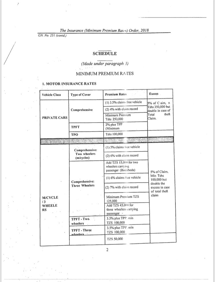 BTAttorneys's tweet photo. INSURANCE UPDATE: The Commissioner for Insurance has prescribed new rates of premium payable for different classes of insurance. The order became operational on 1st July 2018 after the Insurance (Minimum Rates) Order was published in the Gazzette as G.N. No. 251

 See attachment! https://t.co/BOeNPEhCDv