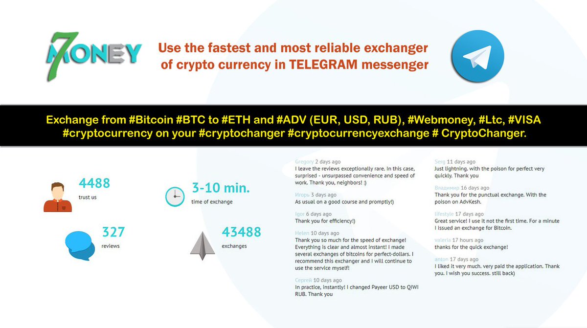 Use the fastest and most reliable exchanger of crypto currency in #TELEGRAM messenger  t.me/money7_bot?sta…