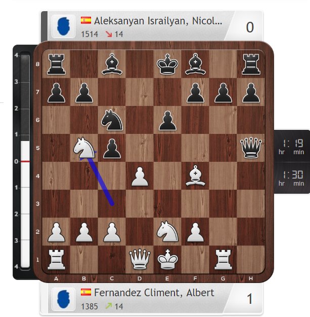 chess24es's tweet photo. Nos gusta ver cuando las líneas que recomendamos sirven para ganar partidas. Albert Fernández se anotó el punto en el campeonato de España sub10 siguiendo una línea recomendada por Ángel Arribas y Pepe Cuenca en la serie sobre Ad3 contra la Francesa https://t.co/20NSvoBViN https://t.co/YzeHF010Nr