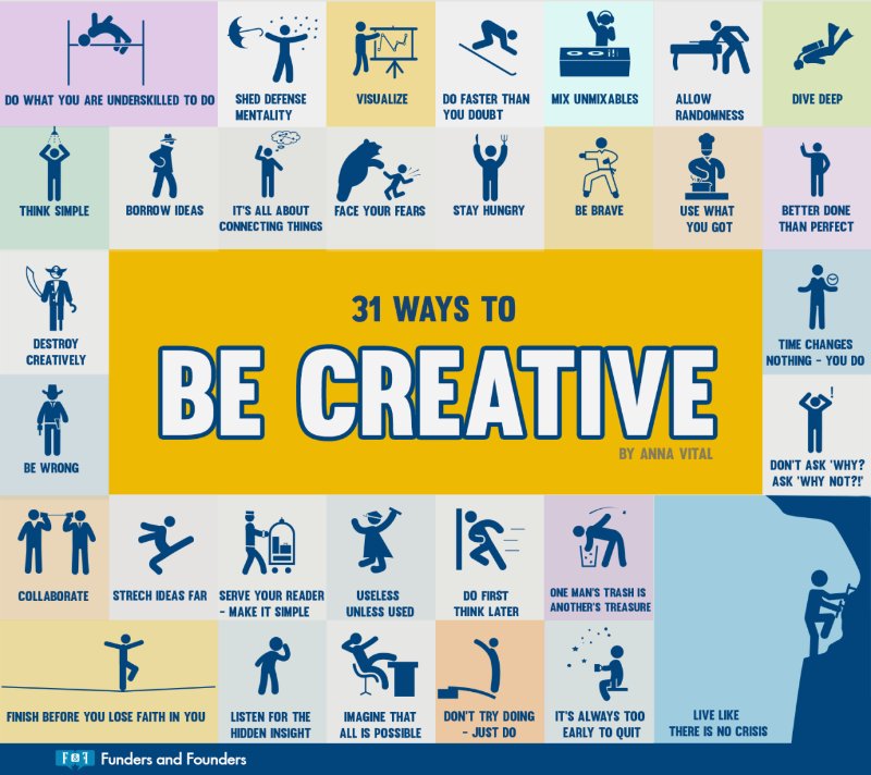 ipfconline1's tweet photo. You need to think out of the box when working for a #startup. Here are 31 ways to be more creative.  [Infographic]
@GrowUrStartup #Marketing https://t.co/2ByTMvbwl7