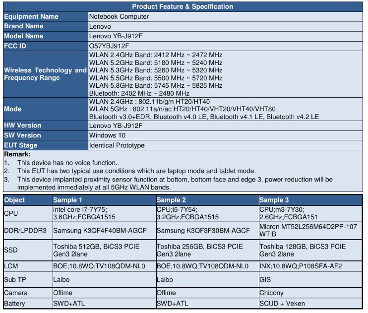 Product specification. Zalman ve300 микросхема. G020j pixel 4xl характеристики. Видеокарта geforce mx 110. Feature specification.