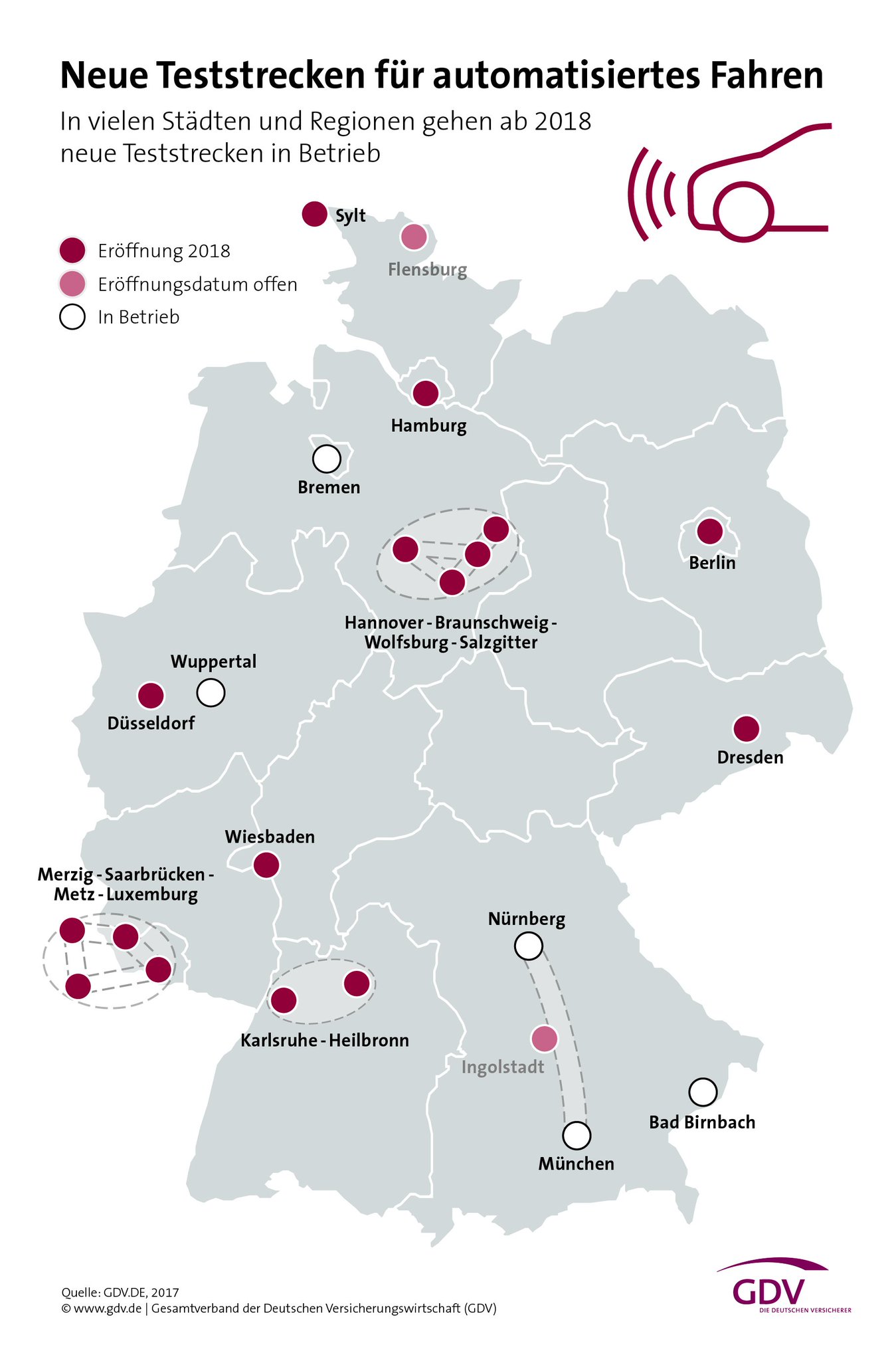 Testgebiete Deutschland.