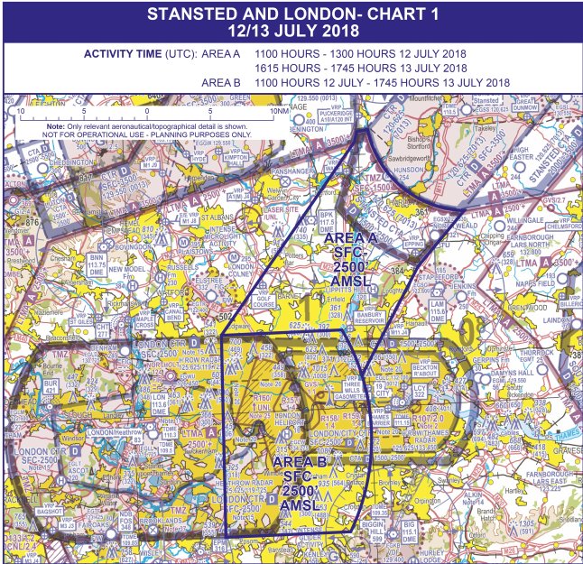 Stansted Charts