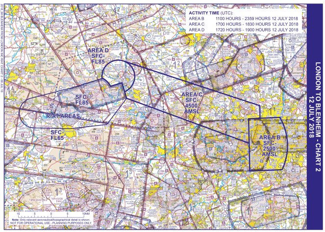 Stansted Charts