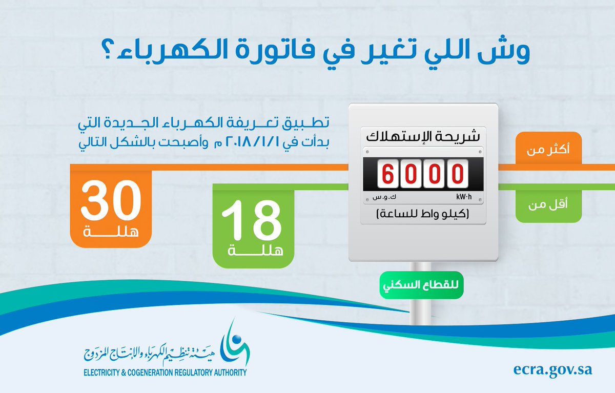 وش اللي تغير في فاتورة #الكهرباء؟
