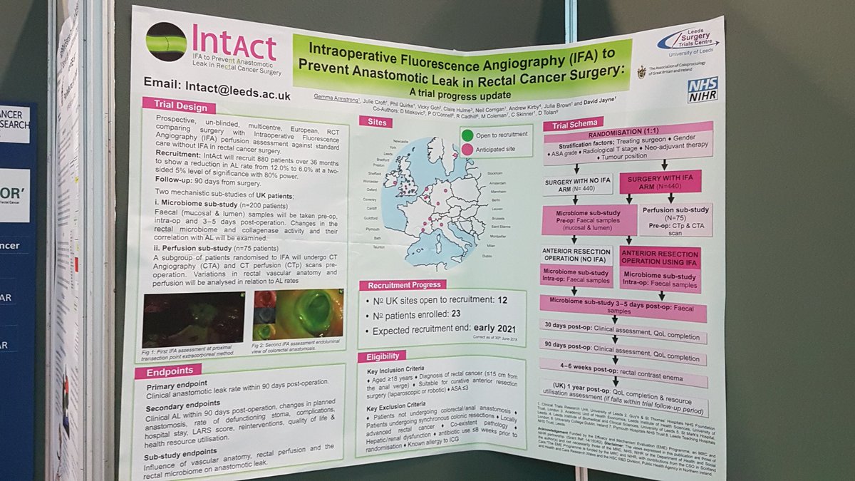 IntAct trial progress update at #acpgbi2018 <a href="/leeds_stc/">Leeds STC</a> <a href="/lthsrt/">LTH SurgResearchTeam</a>