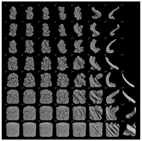 MDPIOpenAccess's tweet image. On Hybrid Creativity sci.fo/549 #Computer #EvolutionaryDesign #MachineLearning @Arts_MDPI