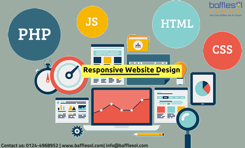 BaffleSol's tweet photo. A #creative and #responsive website is the first step of successful and effective #business planning.
Need #SEO_friendly #mobile_friendly & responsive #website_design, Contact us!
#WebDevelopment #DigitalMarketing #ecommerce #ITdevelopment #godigital by @BaffleSol https://t.co/Ympvi6FDe7