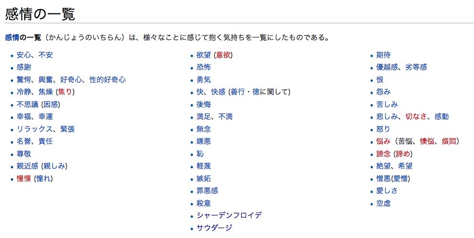 感情のリスト