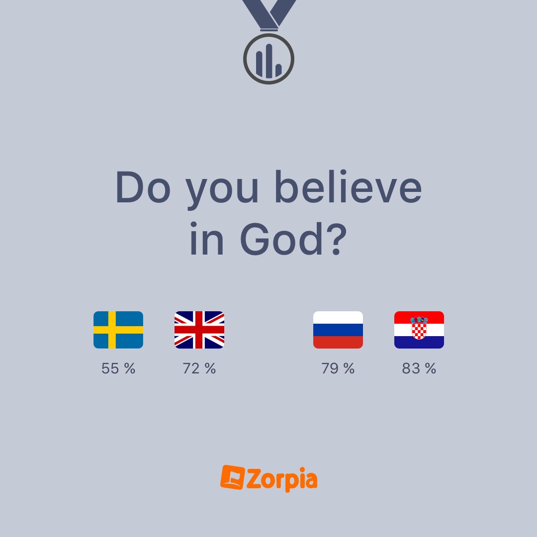 Zorpia Dating App Zorpia Dating App