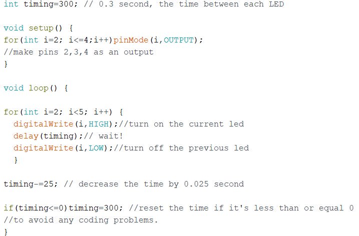 💻هناك دائماً طريقة أسهل لكتابة كل برمجة تريدها
و من سحر البرمجة أنه يمكنك تبسيط الأمور بشكل رائع!🤔
أفضل طريقة للبرمجة هي بتقليل حجم البرمجة!📚
و هذا مثال بسيط لثلاثة مصابيح تعمل وراء بعضه بمدة زمنية تقل كل مرة ثم تعود كما كانت💡!