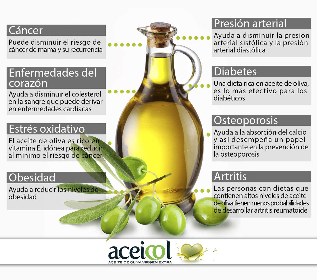 Beneficios De Tomar Aceite De Oliva Extra Virgen Estos Beneficios