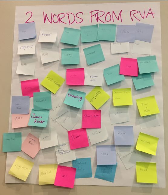 "What two words come to mind when you think about RVA?" We recently had the opportunity to ask this question to a group of Gen Z students at #CSEIRichmond <a href="/CollegiateRVA/">Collegiate School</a> 
Did I mention #WeLoveStickyNotes