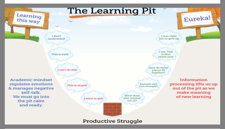 Moniteach's tweet photo. @Ready4rigor Yassssss! COMPETENCE PRECEDES CONFIDENCE!๐Culturally responsive teaching reverses inequity by design! Errors are information and an opportunity for productive struggle...THE LEARNING PIT!! #myhero #videogametheory #AVL2018 @CorwinPress @MarissAllan @mindseteducator https://t.co/luGaLgUmhv