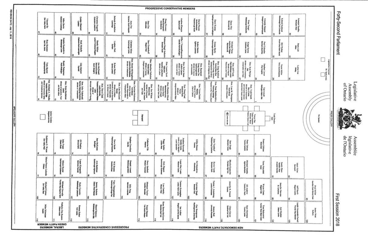 Mpp Seating Chart