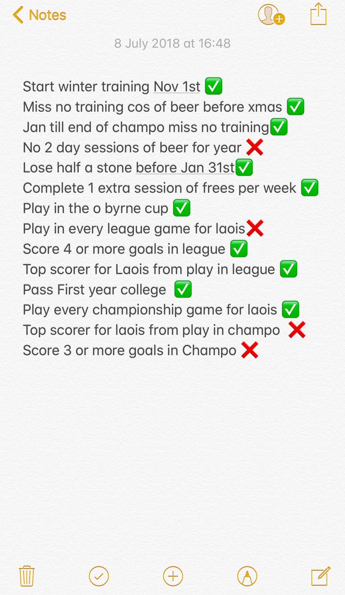 GaryWalshLaois's tweet photo. ✅❌ https://t.co/HOFqQM58Iy