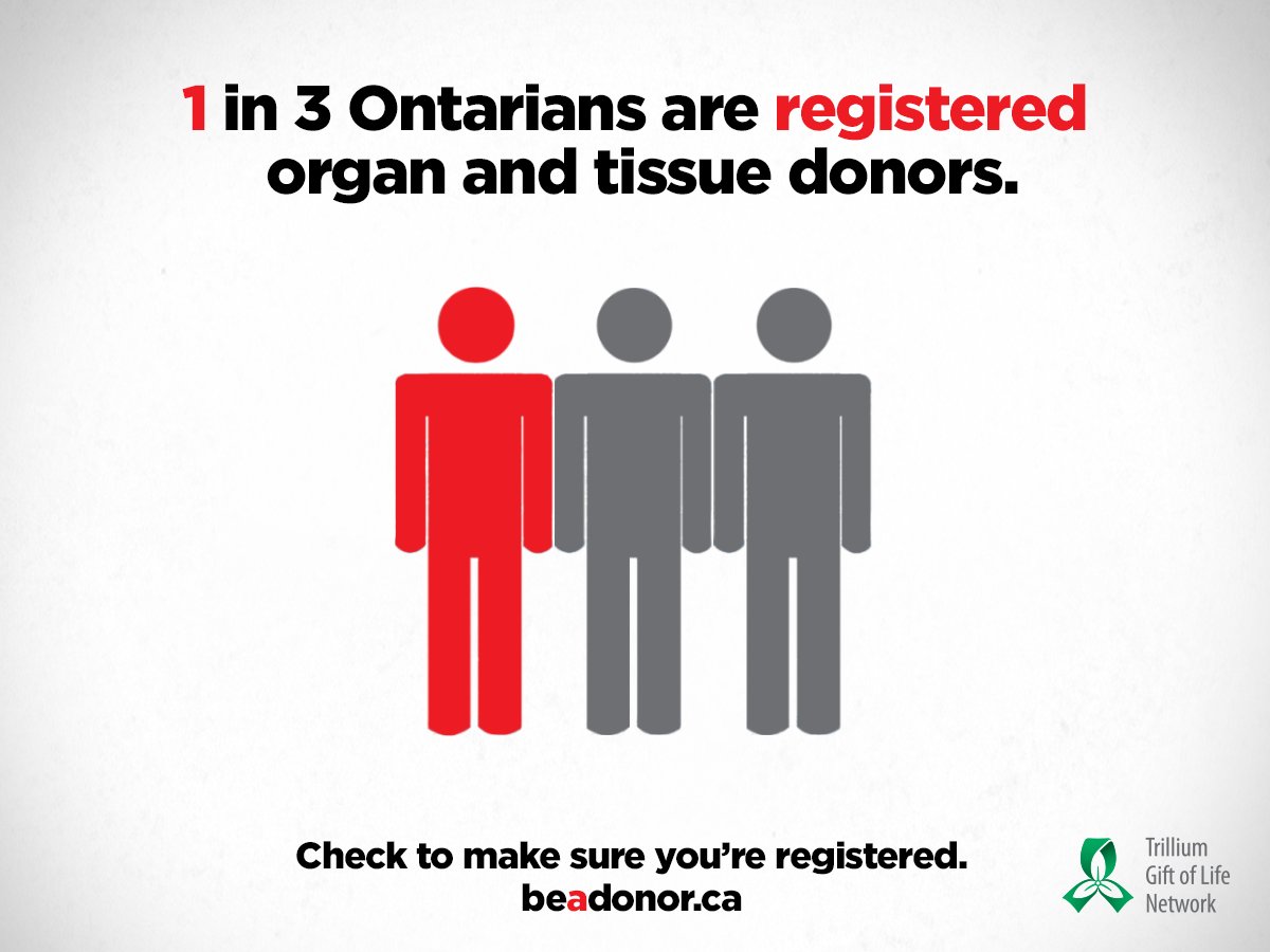 .<a href="/TrilliumGift/">Trillium Gift of Life Network (Ontario Health)</a> has announced that Ontario has reached a new milestone: 4 million registered organ &amp; tissue donors!

Register or check your status now — it only takes 2 minutes: beadonor.ca