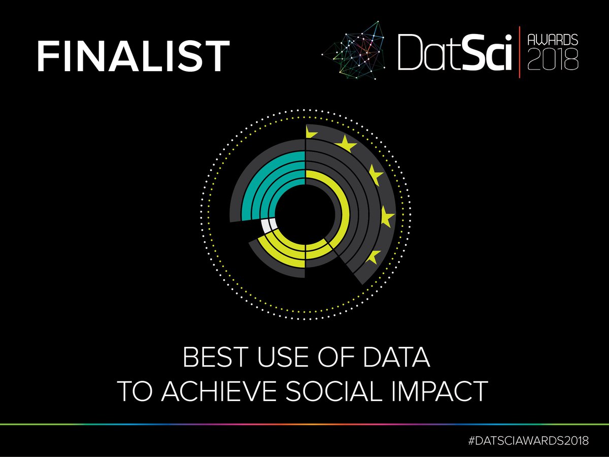 DataKindUK's tweet photo. We are very excited that our DataCorps project with @Global_Witness has been selected as a #DatSciAwards finalist for Best Use of Data to Achieve Social Impact! Huge congrats to all the team! 🙌🎉 https://t.co/9BcOBnIXNP