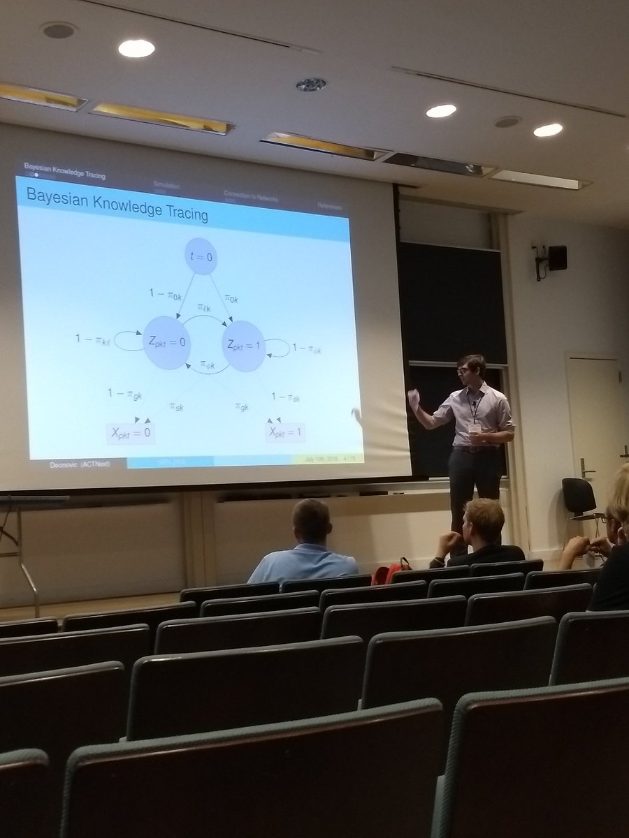 DrVSimmering's tweet photo. Bayesian knowledge tracing meets item response theory @bdeonovic @ACTNext #IMPS2018 https://t.co/v6eWxAYPgF