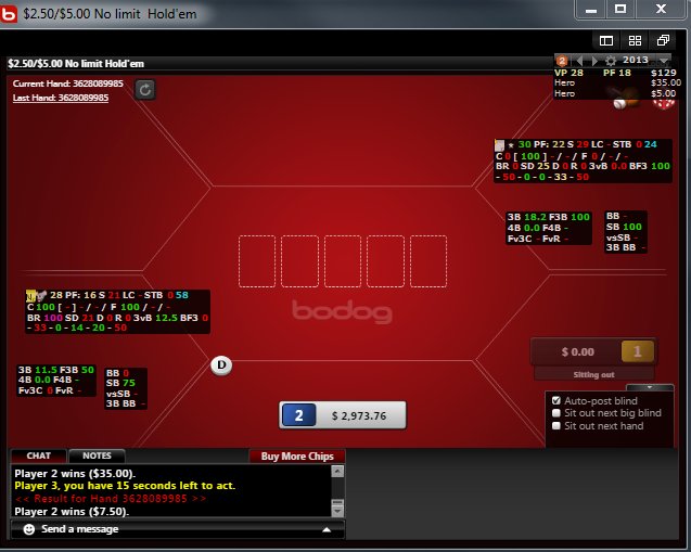 PokerWithRiske's tweet photo. Played some Battle Royale this morning, I was the last man standing.
#tablecaptain #stackingstacks #poker https://t.co/fSjDYzqwFq