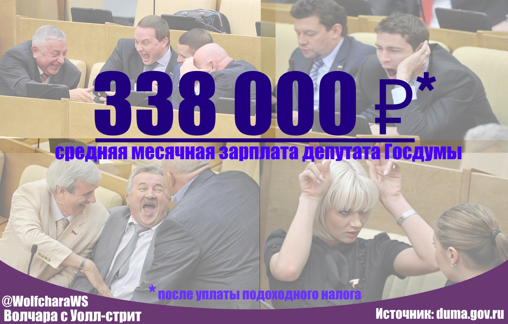 Зарплата в госдуме 2024. Зарплата депутата. Зарплата депутата государственной думы. Зарплата в госдуме 2024. Зарплата депутата государственной думы.