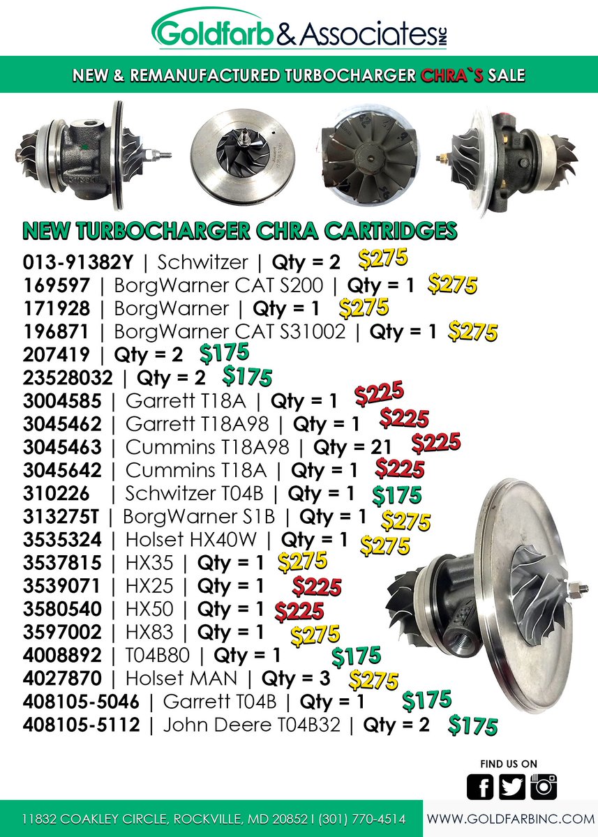 GoldfarbInc's tweet photo. This week we've got great prices on New & Remanufactured CHRA`s for you. Take a look below and let us know what you would like.
#goldfarbinc #new #website #diesel #chra #cartridge #turbocartridge #chras #turbocharger #injector #fuelinjectors #injectionpump #diesel #dieselfuel https://t.co/nBfqSz654Y