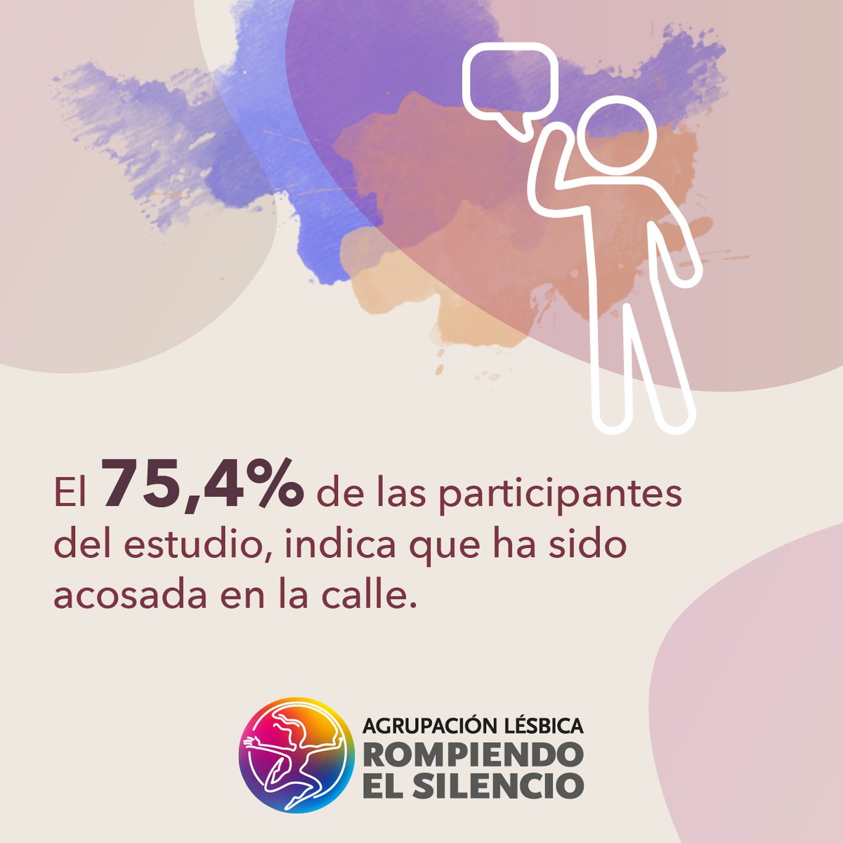 MangelSevilla's tweet photo. 75.4% de mujeres lesbianas en #Chile señalan haber sido acosadas en la calle, según el estudio llevado a cabo por @AgrupalesbicaRS. Hay mucho por hacer todavía. Con datos así, no hay #FelizMartes. https://t.co/wN2xCg35Xl