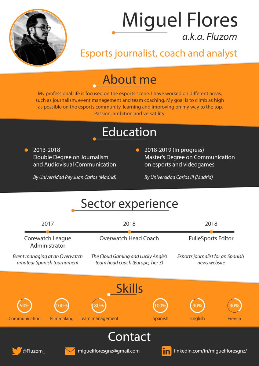 📝 I am currently looking for job offers esports-related.
My experience includes team coaching and managing, journalism and other communication areas.
Here is a short version of my résumé. DMs are open.

RTs are really appreciated ❤️