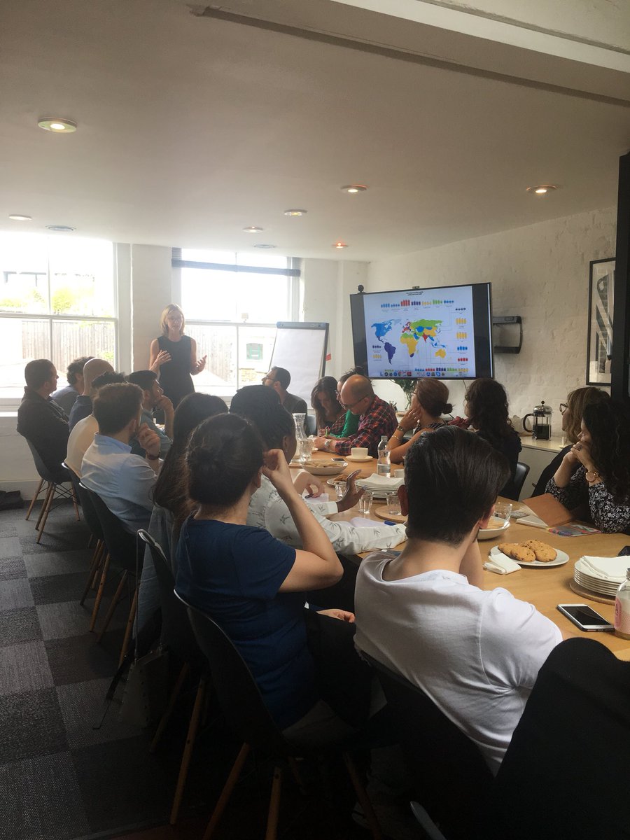 UkColander's tweet photo. Fantastic afternoon with the students from IE University hosted by @INGMedia talking about the importance of PR for architectural practices #IEMAMD #IEUniversity #business #architecture #marketing https://t.co/nABibifr66