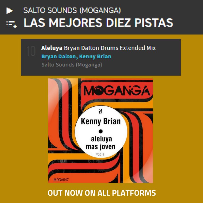 djkennybrian's tweet photo. 2 Canciones en los #TopTenTracks disquera de #GregorSalto
#Ganador #Grammy #Latino
#EstoEsPaTi
Beatport: https://t.co/lfiJj85oo4
Spotify: https://t.co/JEtVPSSVqL
#Aleluya
Beatport: https://t.co/LtujZLqETS
Spotify: https://t.co/GWwNDBICpk https://t.co/PTgFXZxW0P