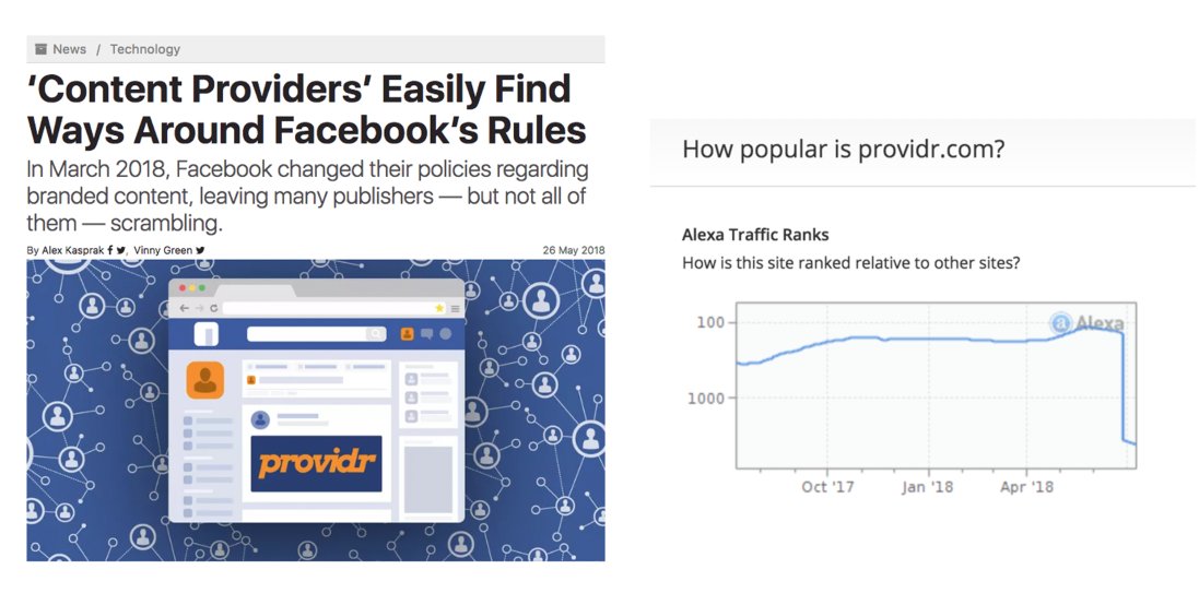 alexkasprak's tweet image. this is extremely gratifying (h/t @vinnysgreen) snopes.com/news/2018/05/2…