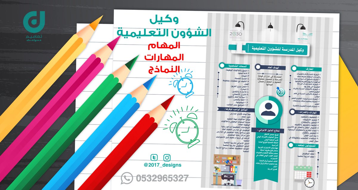 وكيلة شؤون معلمات ملف الإنجاز الإلكتروني