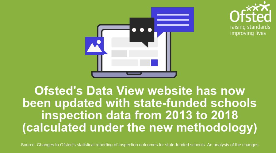 Ofstednews's tweet image. Following the changes to the statistical reporting of #School inspections, Data View has been updated: ow.ly/51Yy30kSyBw #DataView