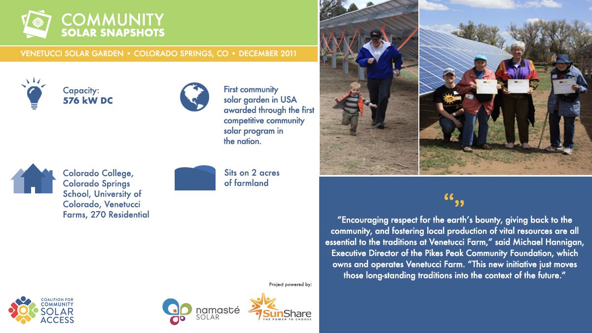 SolarAccess's tweet photo. Community Solar projects often serve a wide-variety of subscribers. One Example is @VenetucciFarm's in Colorado Springs that provides #SolarEnergy for 270 residents, as well as multiple higher education buildings. #SolarSnapshots #CommunitySolarWorks https://t.co/6w5DPzTcRz