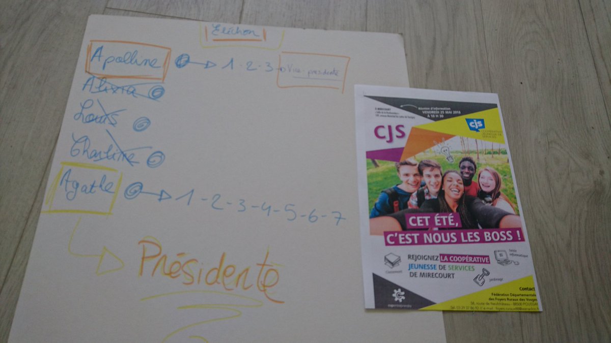 Élection de la présidente et de la vice présidente: Agathe et Apolline 😊 bravo !