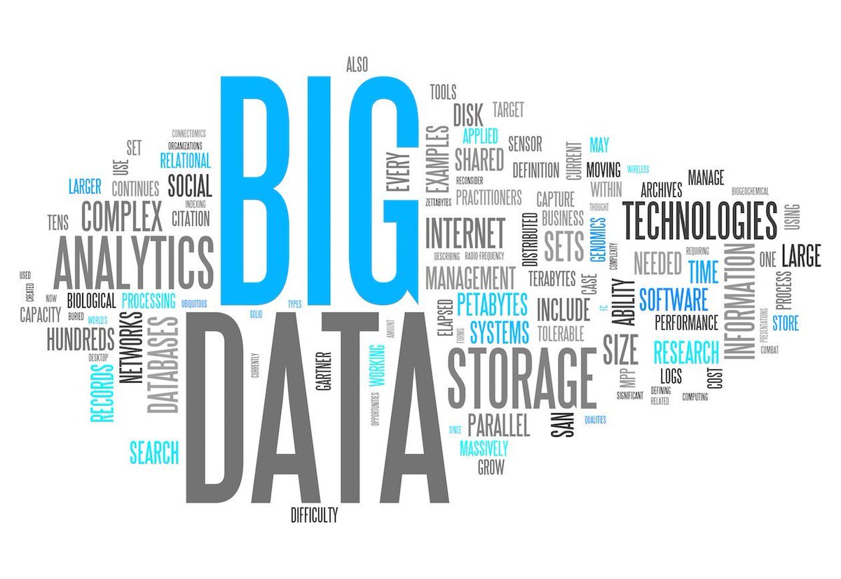 A gap exists between enterprise data that resides in expensive hardware and #BigData that resides in less expensive, distributed commodity hardware. #SAP #Vora can bridge this gap bit.ly/2CcpGoD