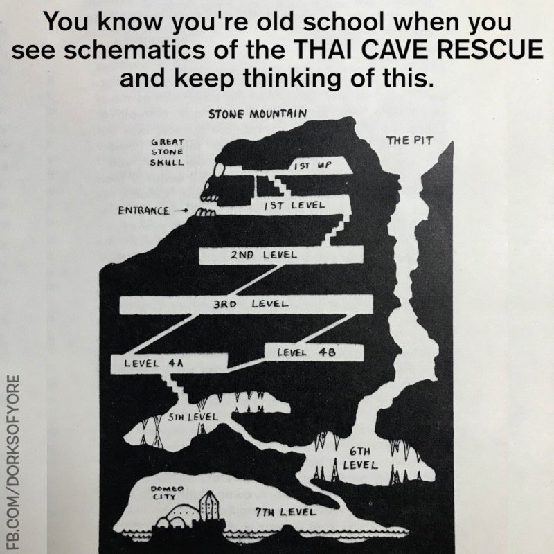 Seriously. EVERY TIME they showed a cross-sectional map of the Thai caves.