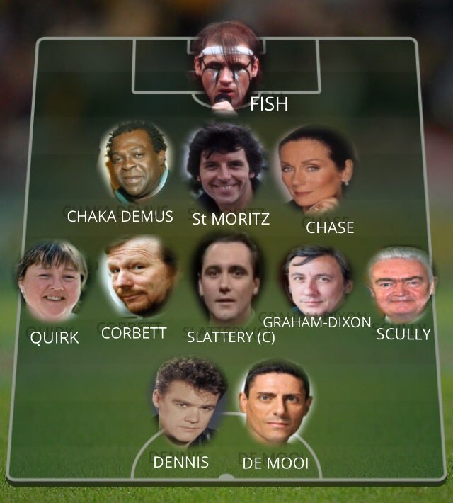coldwarsteve's tweet photo. Leaked - #ENGCRO https://t.co/cEjVvHzguu