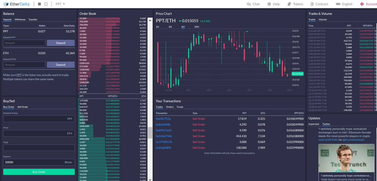 #EtherDelta