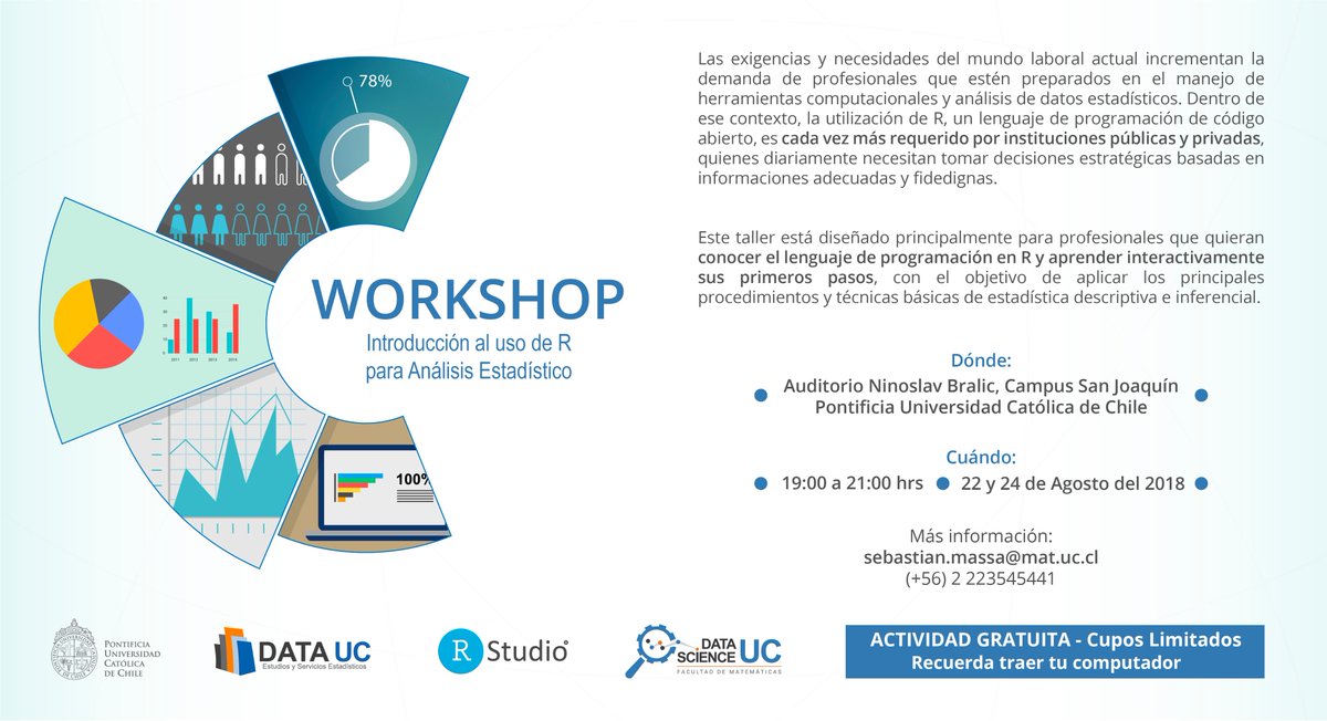 DATAUC_CHILE's tweet photo. ¿Quieres aprender R? 💻📊  Workshop "Introducción al uso de R para Análisis Estadístico"📈 22 y 24 de agosto en la @FacultadMAT_UC. Inscripciones ➡️ https://t.co/x54Oz9qpeR  #DataScienceUC https://t.co/dA6vGtlgcy