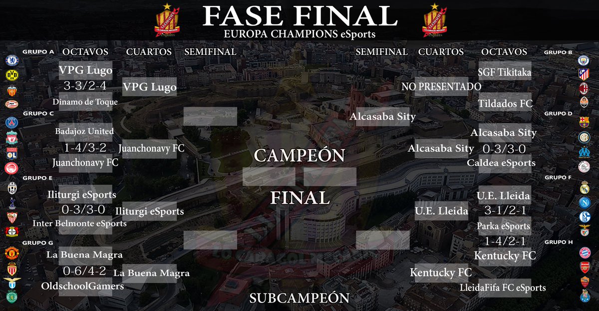 📝 EUROPA CHAMPIONS by @LleidaFifaFC 

📌 CUARTOS DE FINAL

⌚️ Esta noche: IDA a las 23:40h y VUELTA a las 24:00h

➡ VPG Lugo 🆚 <a href="/juanchonavy/">eJUANCHONAVY</a>