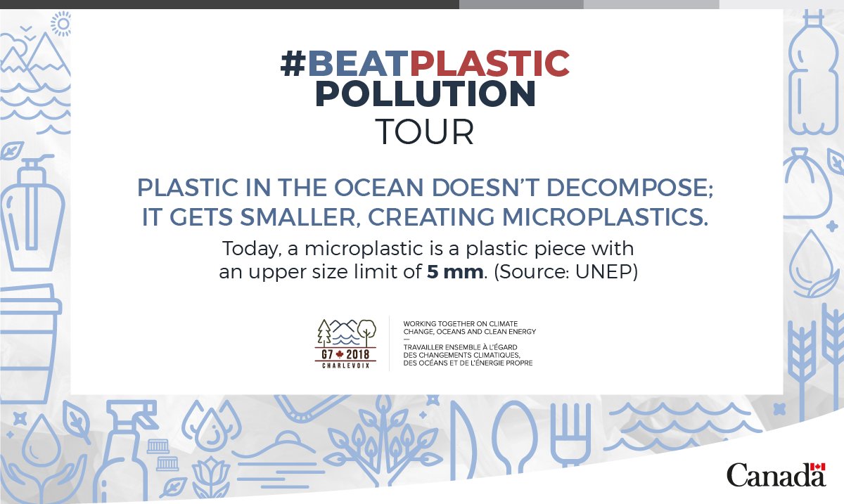 #Microplastics in the ocean are a growing threat to #MarineLife. Join the conversation and find solutions to #BeatPlasticPollution: ow.ly/OCzQ30kTir3